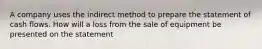 A company uses the indirect method to prepare the statement of cash flows. How will a loss from the sale of equipment be presented on the statement