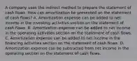 A company uses the indirect method to prepare the statement of cash flows. How can amortization be presented on the statement of cash flows? A. Amortization expense can be added to net income in the investing activities section on the statement of cash flows. B. Amortization expense can be added to net income in the operating activities section on the statement of cash flows. C. Amortization expense can be added to net income in the financing activities section on the statement of cash flows. D. Amortization expense can be subtracted from net income in the operating section on the statement of cash flows.