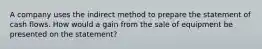 A company uses the indirect method to prepare the statement of cash flows. How would a gain from the sale of equipment be presented on the​ statement?