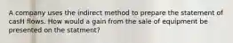 A company uses the indirect method to prepare the statement of casH flows. How would a gain from the sale of equipment be presented on the statment?