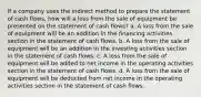 If a company uses the indirect method to prepare the statement of cash flows, how will a loss from the sale of equipment be presented on the statement of cash flows? a. A loss from the sale of equipment will be an addition in the financing activities section in the statement of cash flows. b. A loss from the sale of equipment will be an addition in the investing activities section in the statement of cash flows. c. A loss from the sale of equipment will be added to net income in the operating activities section in the statement of cash flows. d. A loss from the sale of equipment will be deducted from net income in the operating activities section in the statement of cash flows.