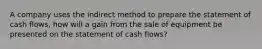 A company uses the indirect method to prepare the statement of cash flows, how will a gain from the sale of equipment be presented on the statement of cash flows?