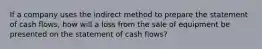 If a company uses the indirect method to prepare the statement of cash​ flows, how will a loss from the sale of equipment be presented on the statement of cash​ flows?