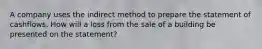 A company uses the indirect method to prepare the statement of cashflows. How will a loss from the sale of a building be presented on the statement?