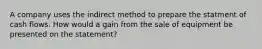 A company uses the indirect method to prepare the statment of cash flows. How would a gain from the sale of equipment be presented on the statement?