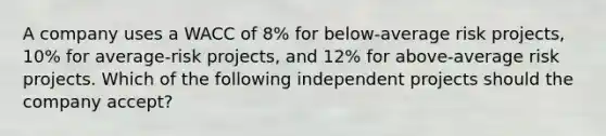 A company uses a WACC of 8% for below-average risk projects, 10% for average-risk projects, and 12% for above-average risk projects. Which of the following independent projects should the company accept?