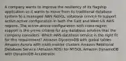 A company wants to improve the resiliency of its flagship application so it wants to move from its traditional database system to a managed AWS NoSQL database service to support active-active configuration in both the East and West US AWS regions. The active-active configuration with cross-region support is the prime criteria for any database solution that the company considers. Which AWS database service is the right fit for this requirement? Amazon DynamoDB with global tables Amazon Aurora with multi-master clusters Amazon Relational Database Service (Amazon RDS) for MYSQL Amazon DynamoDB with DynamoDB Accelerator