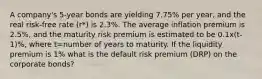 A company's 5-year bonds are yielding 7.75% per year, and the real risk-free rate (r*) is 2.3%. The average inflation premium is 2.5%, and the maturity risk premium is estimated to be 0.1x(t-1)%, where t=number of years to maturity. If the liquidity premium is 1% what is the default risk premium (DRP) on the corporate bonds?