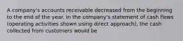 A company's accounts receivable decreased from the beginning to the end of the year. In the company's statement of cash flows (operating activities shown using direct approach), the cash collected from customers would be