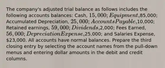 The company's adjusted trial balance as follows includes the following accounts balances: Cash, 15,000; Equipment,85,000; Accumulated Depreciation, 25,000; Accounts Payable,10,000; Retained earnings, 59,000; Dividends,2,000; Fees Earned, 56,000; Depreciation Expense,25,000; and Salaries Expense, 23,000. All accounts have normal balances. Prepare the third closing entry by selecting the account names from the pull-down menus and entering dollar amounts in the debit and credit columns.