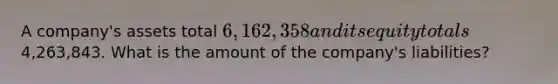 A company's assets total 6,162,358 and its equity totals4,263,843. What is the amount of the company's liabilities?