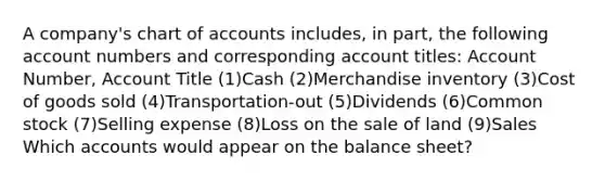 A company's chart of accounts includes, in part, the following account numbers and corresponding account titles: Account Number, Account Title (1)Cash (2)Merchandise inventory (3)Cost of goods sold (4)Transportation-out (5)Dividends (6)Common stock (7)Selling expense (8)Loss on the sale of land (9)Sales Which accounts would appear on the balance sheet?