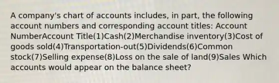 A company's chart of accounts includes, in part, the following account numbers and corresponding account titles: Account NumberAccount Title(1)Cash(2)Merchandise inventory(3)Cost of goods sold(4)Transportation-out(5)Dividends(6)Common stock(7)Selling expense(8)Loss on the sale of land(9)Sales Which accounts would appear on the balance sheet?