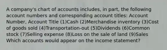 A company's chart of accounts includes, in part, the following account numbers and corresponding account titles: Account Number, Account Title (1)Cash (2)Merchandise inventory (3)Cost of goods sold (4)Transportation-out (5)Dividends (6)Common stock (7)Selling expense (8)Loss on the sale of land (9)Sales Which accounts would appear on the income statement?