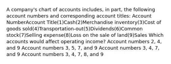 A company's chart of accounts includes, in part, the following account numbers and corresponding account titles: Account NumberAccount Title(1)Cash(2)Merchandise inventory(3)Cost of goods sold(4)Transportation-out(5)Dividends(6)Common stock(7)Selling expense(8)Loss on the sale of land(9)Sales Which accounts would affect operating income? Account numbers 2, 4, and 9 Account numbers 3, 5, 7, and 9 Account numbers 3, 4, 7, and 9 Account numbers 3, 4, 7, 8, and 9