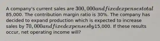 A company's current sales are 300,000 and fixed expenses total85,000. The contribution margin ratio is 30%. The company has decided to expand production which is expected to increase sales by 70,000 and fixed expenses by15,000. If these results occur, net operating income will?