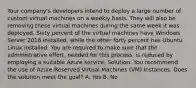 Your company's developers intend to deploy a large number of custom virtual machines on a weekly basis. They will also be removing these virtual machines during the same week it was deployed. Sixty percent of the virtual machines have Windows Server 2016 installed, while the other forty percent has Ubuntu Linux installed. You are required to make sure that the administrative effort, needed for this process, is reduced by employing a suitable Azure service. Solution: You recommend the use of Azure Reserved Virtual Machines (VM) Instances. Does the solution meet the goal? A. Yes B. No