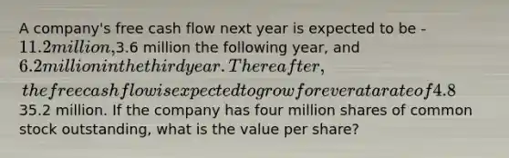 A company's free cash flow next year is expected to be -11.2 million,3.6 million the following year, and 6.2 million in the third year. Thereafter, the free cash flow is expected to grow forever at a rate of 4.8% per year. The company's weighted average cost of capital is 11.1% per year and the market value of its debt is35.2 million. If the company has four million shares of common stock outstanding, what is the value per share?