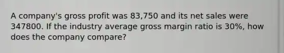 A company's gross profit was 83,750 and its net sales were 347800. If the industry average gross margin ratio is 30%, how does the company compare?