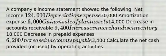 A company's <a href='https://www.questionai.com/knowledge/kCPMsnOwdm-income-statement' class='anchor-knowledge'>income statement</a> showed the following: Net Income 124,000 Depreciation expense30,000 Amortization expense 6,000 Gain on sale of plant assets14,000 Decrease in accounts receivable 9,400 Increase in merchandise inventory18,000 Decrease in <a href='https://www.questionai.com/knowledge/kUVcSWv2zu-prepaid-expenses' class='anchor-knowledge'>prepaid expenses</a> 6,200 Increase in <a href='https://www.questionai.com/knowledge/kWc3IVgYEK-accounts-payable' class='anchor-knowledge'>accounts payable</a>3,400 Calculate the net cash provided (or used) by operating activities.