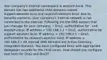 Your company's internal namespace is westsim.local. This domain has two additional child domains named support.westsim.local and research.westsim.local. Due to security concerns, your company's internal network is not connected to the Internet. Following are the DNS servers that you manage for your company: • Dns1, authoritative for . and westsim.local, IP address = 192.168.1.1 • Dns2, authoritative for support.westsim.local, IP address = 192.168.2.1 • Dns3, authoritative for research.westsim.local, IP address = 192.168.3.1 All internal DNS domains are Active Directory-integrated domains. You have configured Dns1 with appropriate delegation records for the child zones. How should you configure root hints for Dns2 and Dns3?