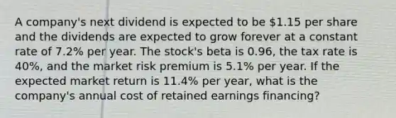 A company's next dividend is expected to be 1.15 per share and the dividends are expected to grow forever at a constant rate of 7.2% per year. The stock's beta is 0.96, the tax rate is 40%, and the market risk premium is 5.1% per year. If the expected market return is 11.4% per year, what is the company's annual cost of retained earnings financing?