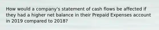 How would a company's statement of cash flows be affected if they had a higher net balance in their Prepaid Expenses account in 2019 compared to 2018?