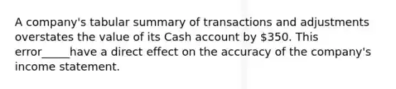 A company's tabular summary of transactions and adjustments overstates the value of its Cash account by 350. This error_____have a direct effect on the accuracy of the company's income statement.