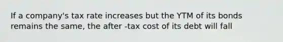 If a company's tax rate increases but the YTM of its bonds remains the same, the after -tax cost of its debt will fall