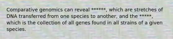 Comparative genomics can reveal ******, which are stretches of DNA transferred from one species to another, and the *****, which is the collection of all genes found in all strains of a given species.