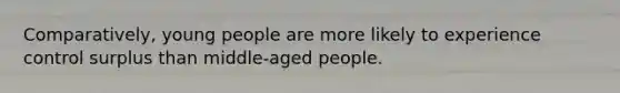 Comparatively, young people are more likely to experience control surplus than middle-aged people.