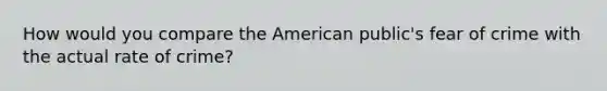 How would you compare the American public's fear of crime with the actual rate of crime?