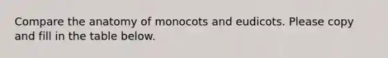 Compare the anatomy of monocots and eudicots. Please copy and fill in the table below.