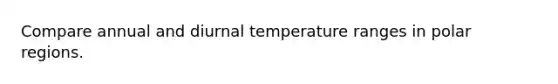 Compare annual and diurnal temperature ranges in polar regions.