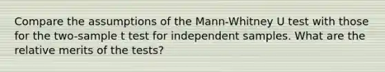 Compare the assumptions of the Mann-Whitney U test with those for the two-sample t test for independent samples. What are the relative merits of the tests?