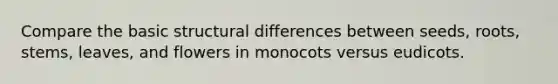 Compare the basic structural differences between seeds, roots, stems, leaves, and flowers in monocots versus eudicots.