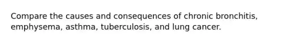 Compare the causes and consequences of chronic bronchitis, emphysema, asthma, tuberculosis, and lung cancer.