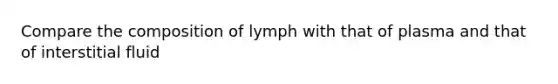 Compare the composition of lymph with that of plasma and that of interstitial fluid