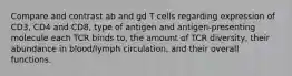 Compare and contrast ab and gd T cells regarding expression of CD3, CD4 and CD8, type of antigen and antigen-presenting molecule each TCR binds to, the amount of TCR diversity, their abundance in blood/lymph circulation, and their overall functions.