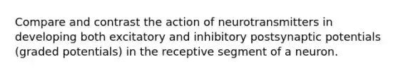 Compare and contrast the action of neurotransmitters in developing both excitatory and inhibitory postsynaptic potentials (graded potentials) in the receptive segment of a neuron.