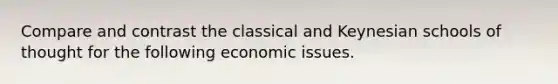 Compare and contrast the classical and Keynesian schools of thought for the following economic issues.