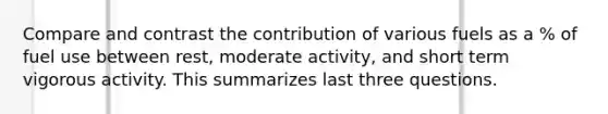 Compare and contrast the contribution of various fuels as a % of fuel use between rest, moderate activity, and short term vigorous activity. This summarizes last three questions.