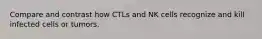 Compare and contrast how CTLs and NK cells recognize and kill infected cells or tumors.