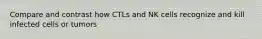 Compare and contrast how CTLs and NK cells recognize and kill infected cells or tumors