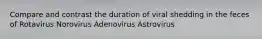 Compare and contrast the duration of viral shedding in the feces of Rotavirus Norovirus Adenovirus Astrovirus