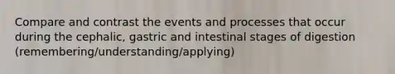 Compare and contrast the events and processes that occur during the cephalic, gastric and intestinal stages of digestion (remembering/understanding/applying)