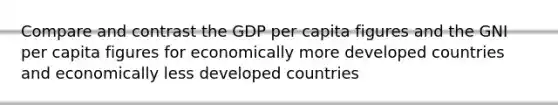 Compare and contrast the GDP per capita figures and the GNI per capita figures for economically more developed countries and economically less developed countries