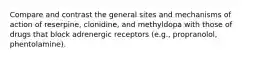 Compare and contrast the general sites and mechanisms of action of reserpine, clonidine, and methyldopa with those of drugs that block adrenergic receptors (e.g., propranolol, phentolamine).