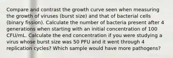 Compare and contrast the growth curve seen when measuring the growth of viruses (burst size) and that of bacterial cells (binary fission). Calculate the number of bacteria present after 4 generations when starting with an initial concentration of 100 CFU/mL. Calculate the end concentration if you were studying a virus whose burst size was 50 PFU and it went through 4 replication cycles? Which sample would have more pathogens?