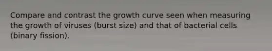 Compare and contrast the growth curve seen when measuring the growth of viruses (burst size) and that of bacterial cells (binary fission).